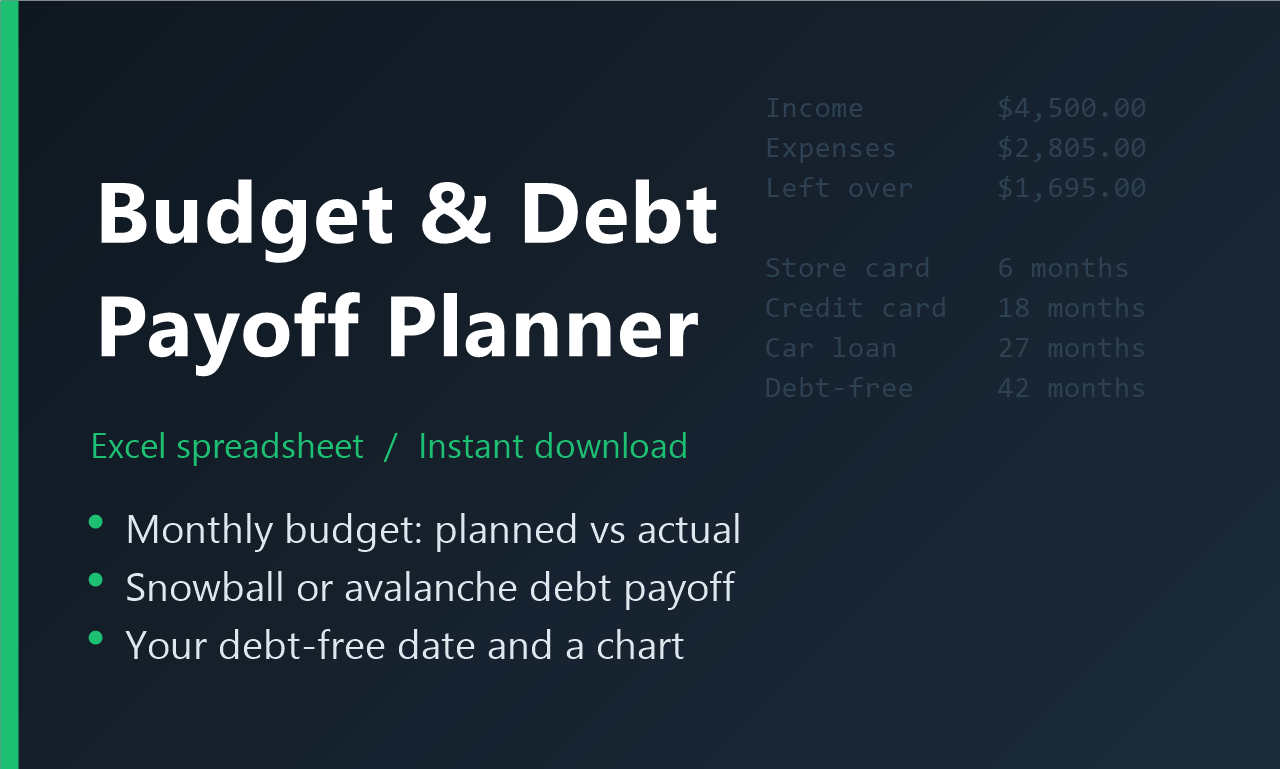 Budget and Debt Payoff Planner: monthly budget, snowball or avalanche payoff, debt-free date and chart