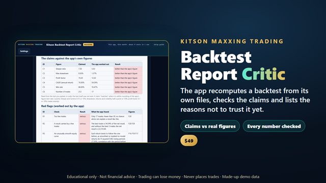 Kitson Backtest Report Critic: cover