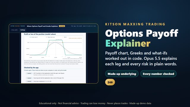 Kitson Options Payoff and Greeks Explainer: cover
