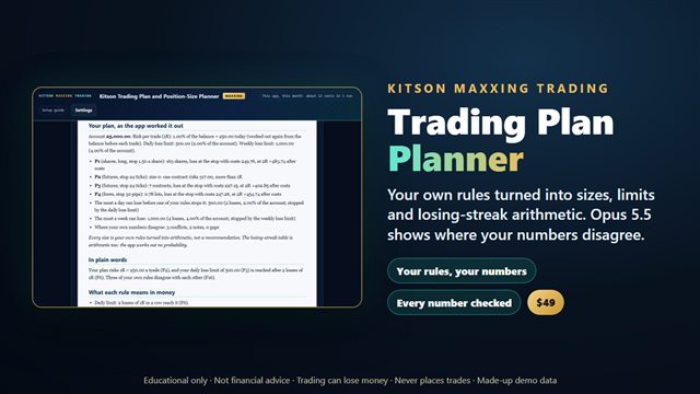 Kitson Trading Plan and Position-Size Planner: cover