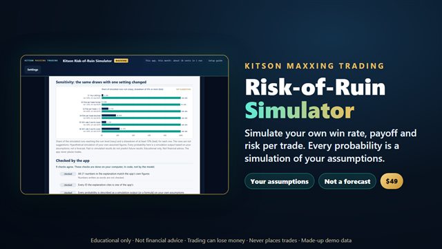 Kitson Risk-of-Ruin Simulator: cover