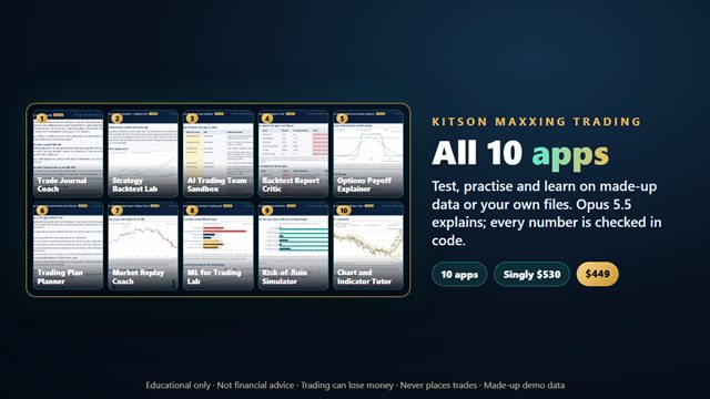 The ten Kitson Maxxing Trading app covers
